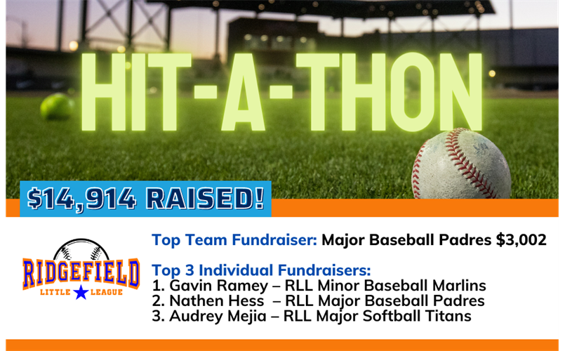 Hit-A-Thon Results